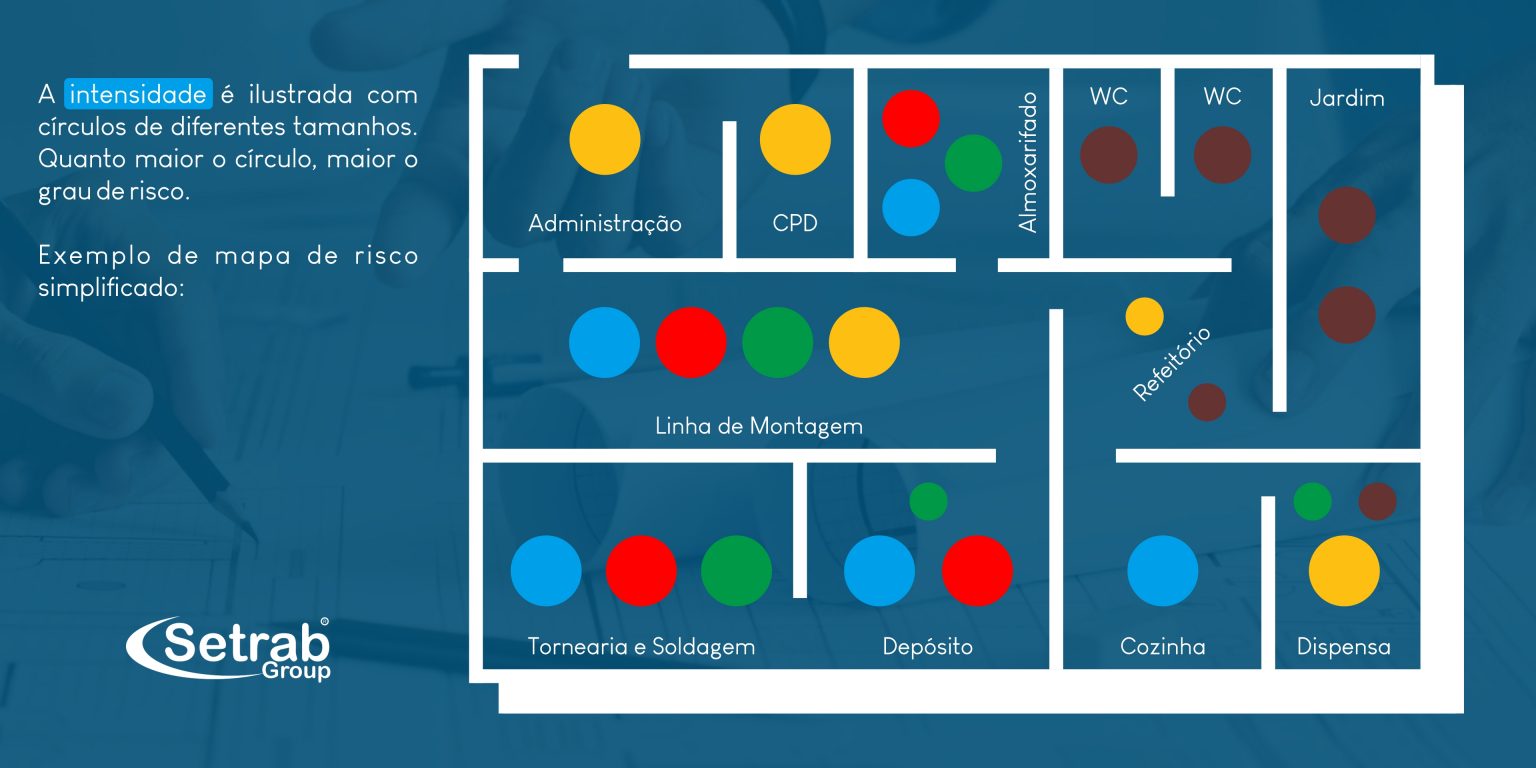 Mapa De Risco Cores E Itens Fundamentais